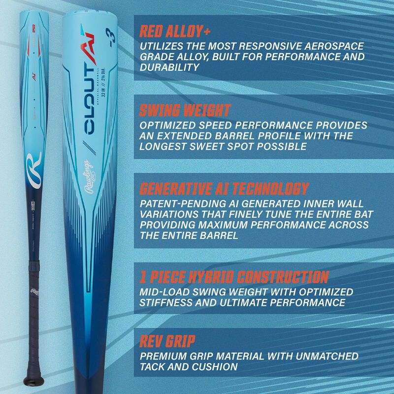 An infographic for a Clout AI BBCOR bat explaining the Red Alloy+, swing weight, Generative AI technology, 1-piecey hybrid construction, & REV Grip