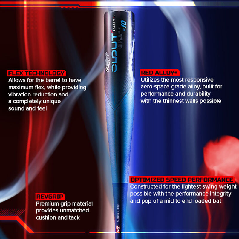 Infographic for the USSSA Clout bat explaining the Flex Technology, RED Alloy+, Optimized Speed Performance, & REVgrip