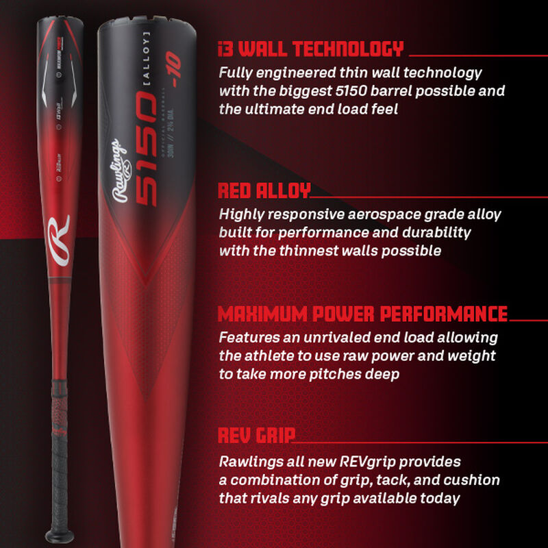 Infographic of a USSSA 5150 bat explaining the i3Wall technology, RED Alloy, Maximum Power Performance, & REVgrip loading=