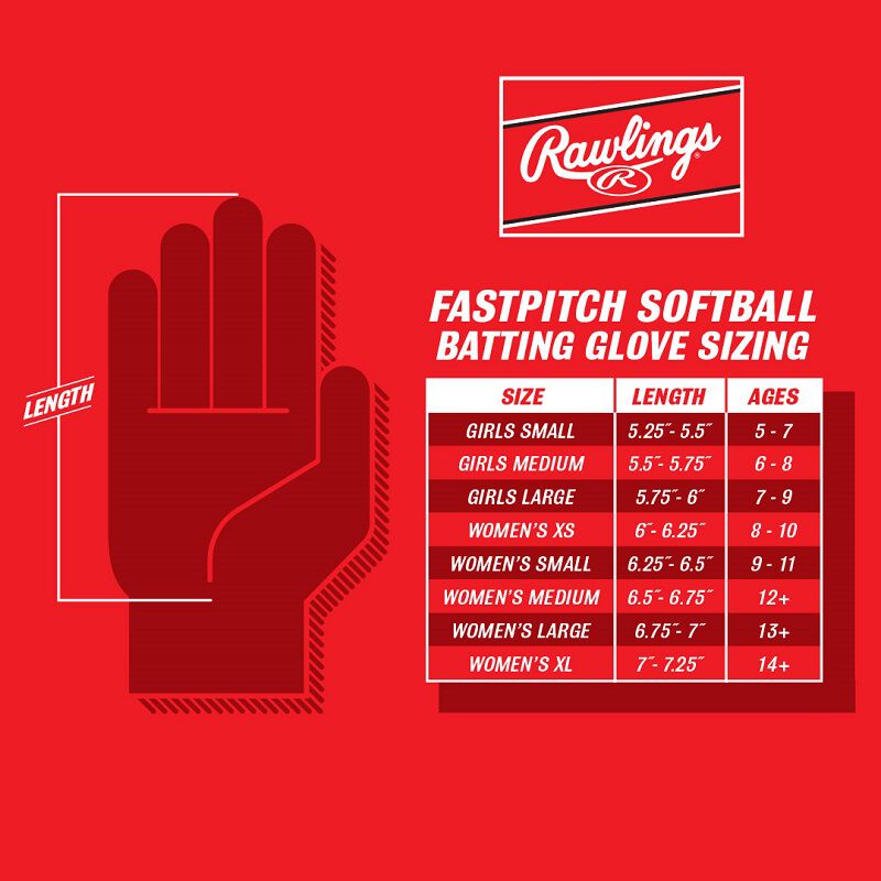 A sizing chart showing the sizing specifications for Rawlings fastpitch batting glove sizes