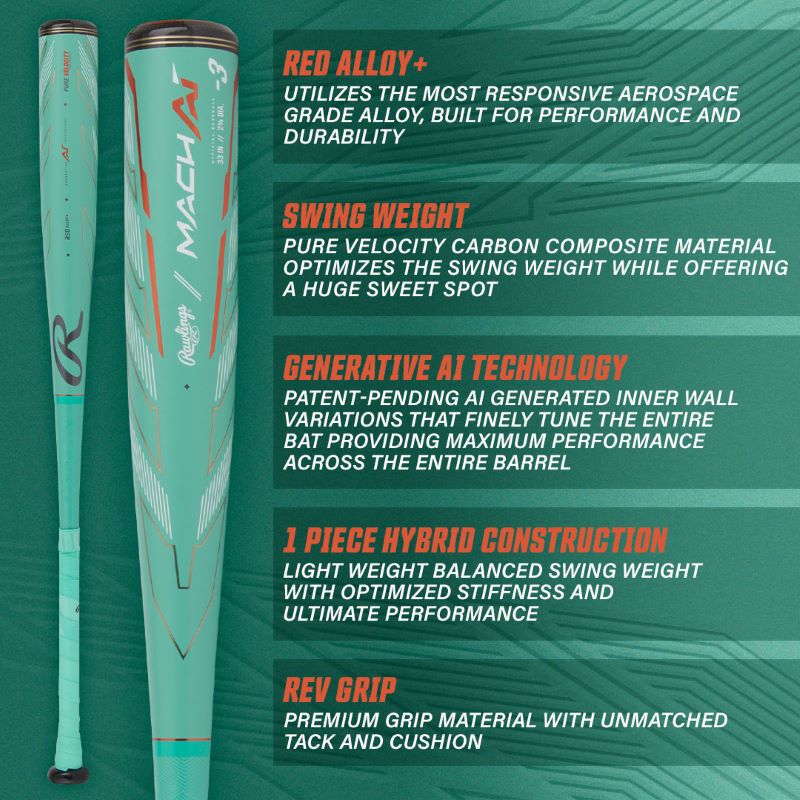 An infographic for a Mach AI baseball bat explaining the Red Alloy+, swing weight, Generative AI technology, 1 piece hybrid construction, & Revgrip - SKU: RBB4MC3